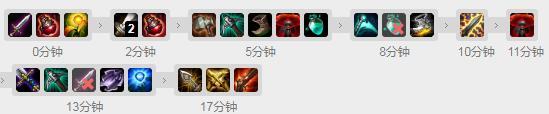 《LOL》9.3ADC女王艾希攻略