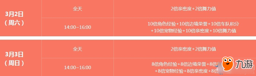 QQ飞车春日开学季活动-QQ飞车春日开学季活动地址