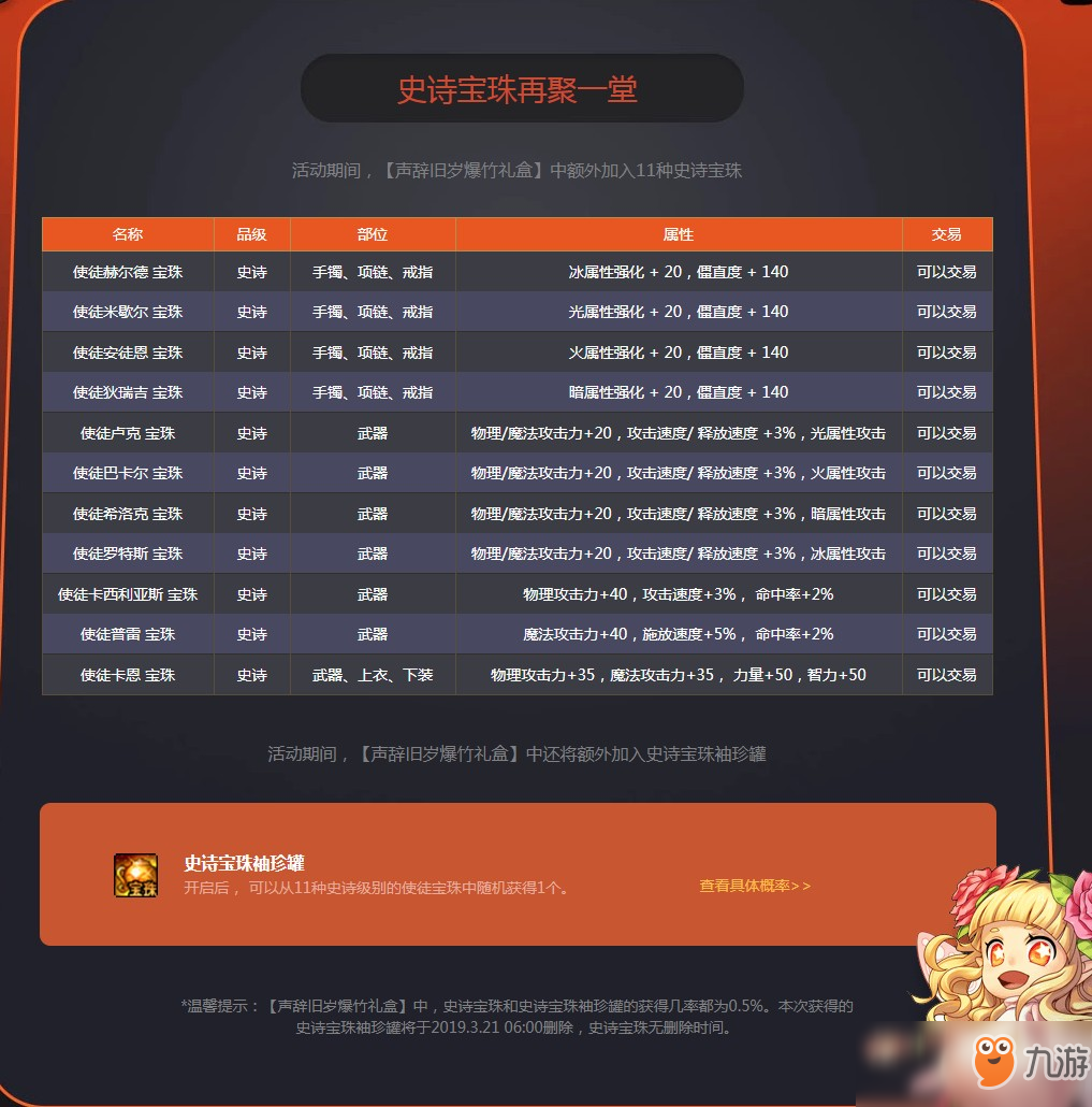 《DNF》金猪送福第二弹活动地址