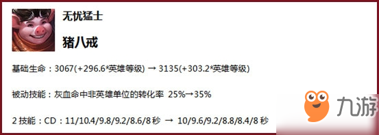 《王者榮耀》馬超開啟測試5位英雄調(diào)整 體驗服2.20更新