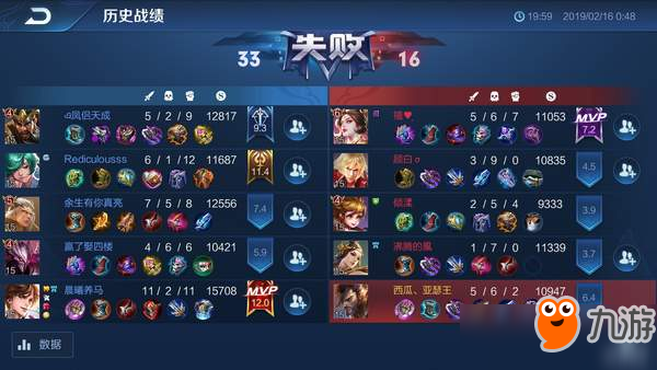 王者荣耀射手位最容易被忽略的要点 光有操作还不够