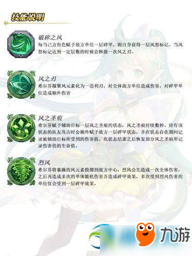 苍之纪元希尔芬技能属性效果解析