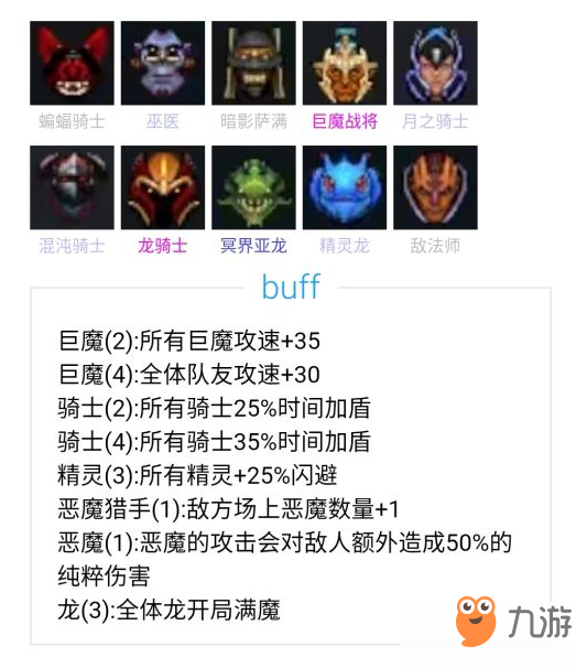 Dota2刀塔自走棋新手陣容搭配推薦