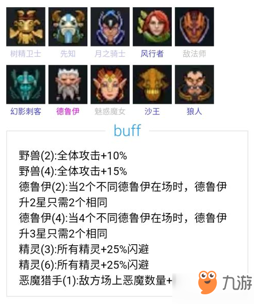 Dota2刀塔自走棋新手陣容搭配推薦