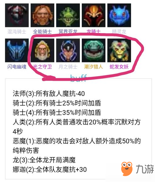 Dota2刀塔自走棋新手陣容搭配推薦