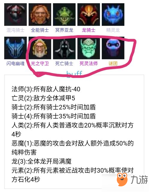 Dota2刀塔自走棋新手陣容搭配推薦