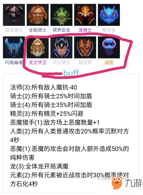 Dota2刀塔自走棋新手陣容搭配推薦