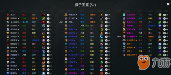 dota2自走棋元素体系怎么玩_dota2自走棋元素体系玩法分析