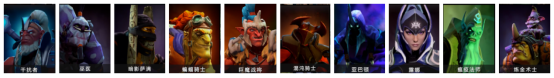 《DOTA2》自走棋亡靈獵陣容站位問題解答