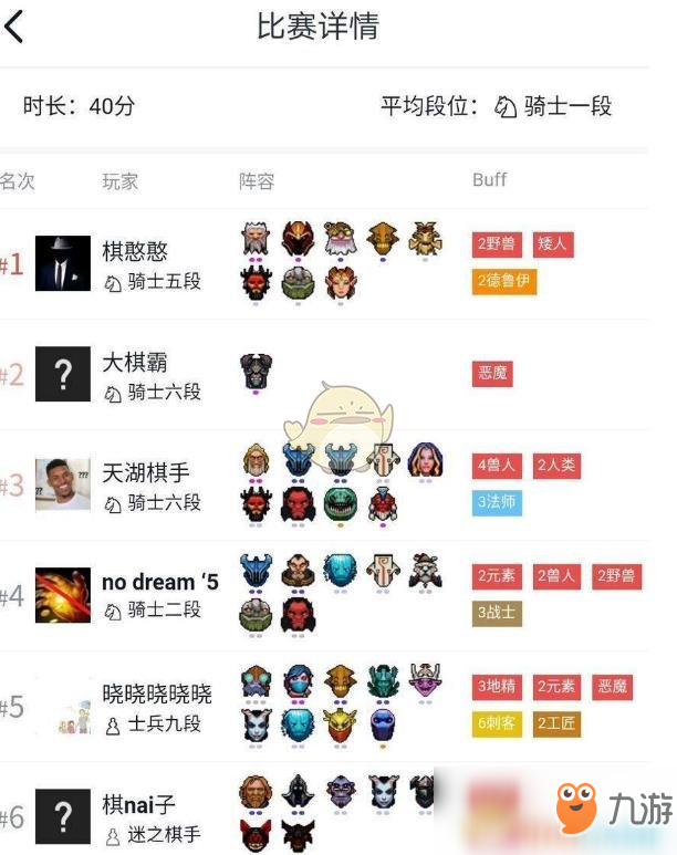 《DOTA2》自走棋四獸人三法師新手攻略