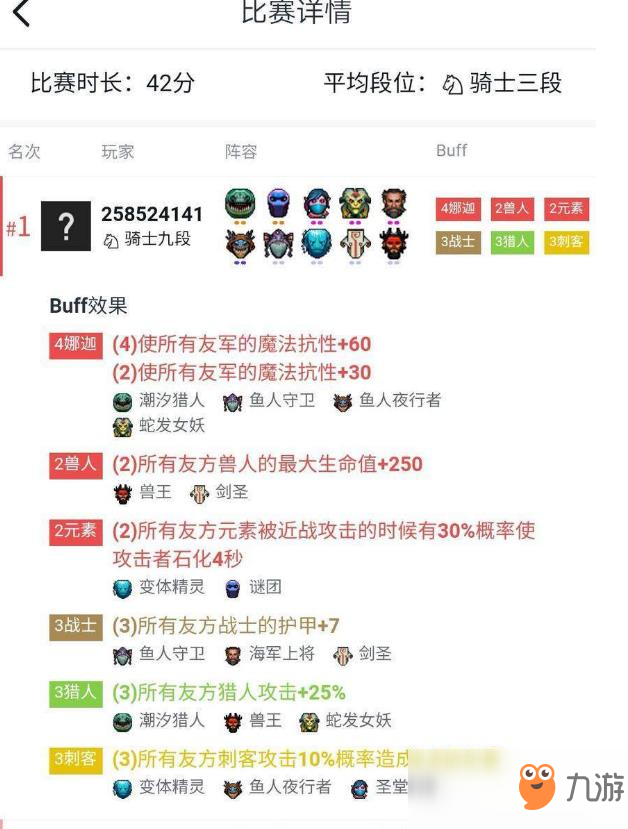 《DOTA2》自走棋低段位吃雞攻略