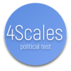 4Scales Political Test