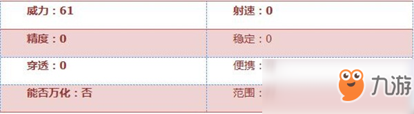 《穿越火線：槍戰(zhàn)王者》手斧-御火評測