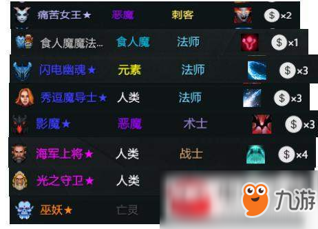 dota2自走棋獸人法師流派玩法指南