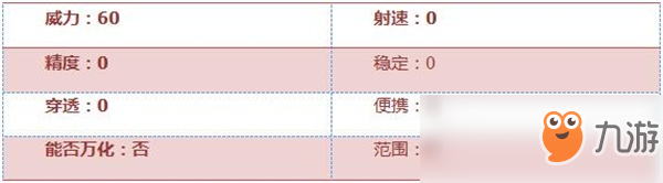 《穿越火線：槍戰(zhàn)王者》鐵鍬-圣誕評測