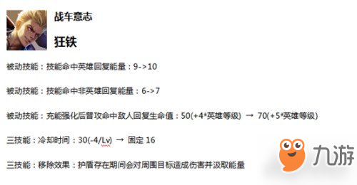 米萊狄狂鐵連調(diào)兩次 一個(gè)秒塔一個(gè)成T0戰(zhàn)士