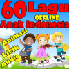 Lagu Anak Indonesia Lengkap  Offline占内存小吗