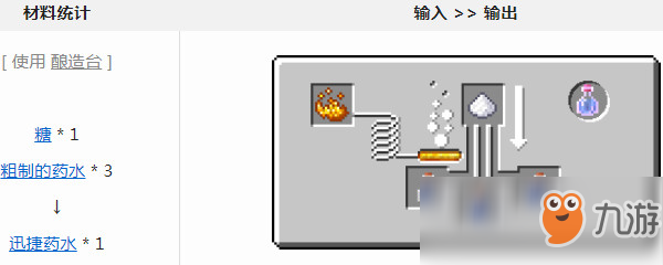 我的世界迅捷藥水怎么做