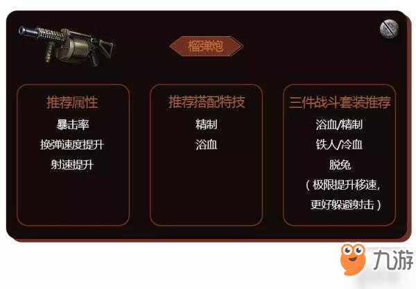 《明日之后》武器特技怎么选 武器选择特技的方向