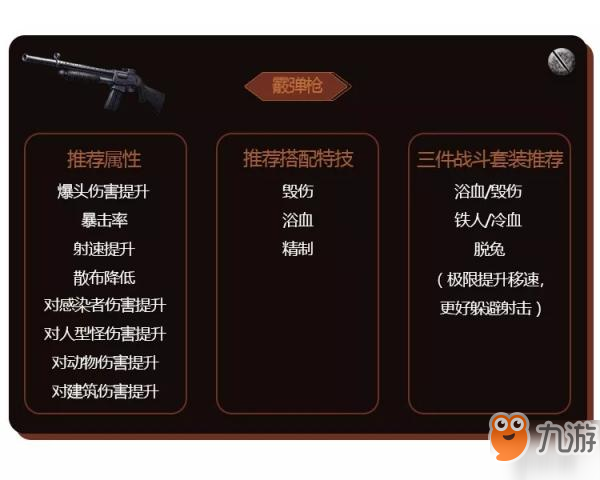 《明日之后》武器特技怎么选 武器选择特技的方向