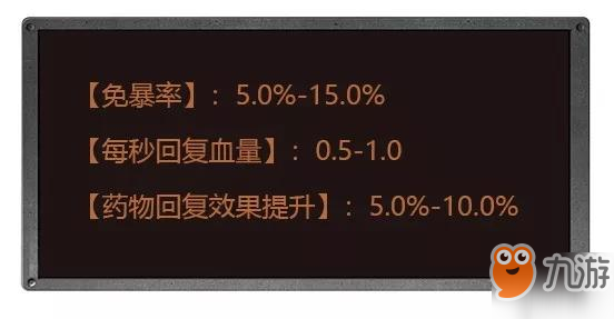 《明日之后》护甲特技怎么选 护甲选择特技的方向