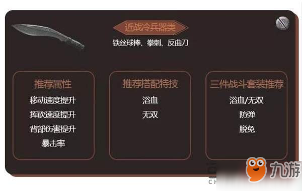 明日之后武器特技怎么選 武器特技搭配推薦