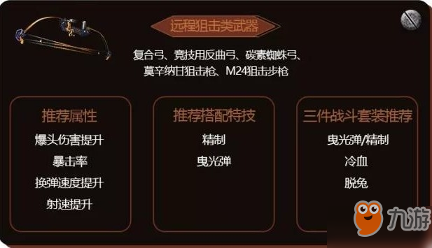 明日之后装备特技怎么选？ 装备特技提升战斗力攻略