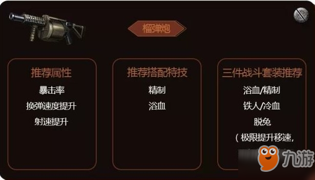 明日之后装备特技怎么选？ 装备特技提升战斗力攻略