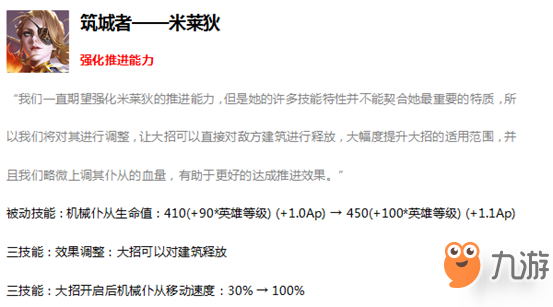 《王者榮耀》2月26日更新了什么 2月26日4位英雄調(diào)整