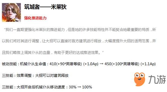 2019王者榮耀2月26日英雄調(diào)整詳情 王者榮耀2月26日英雄調(diào)整一覽