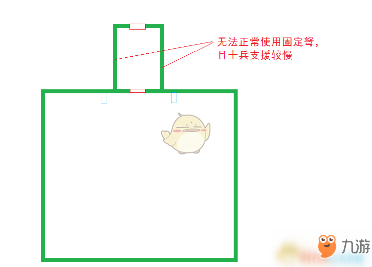 《劍士》凸型城池建造方法分享