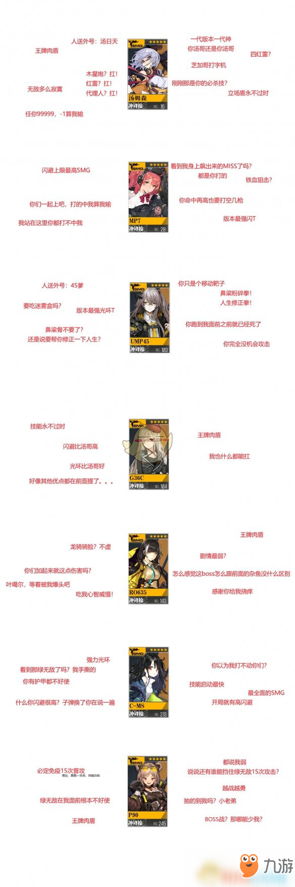 《少女前線》什么SMG沖鋒槍比較強