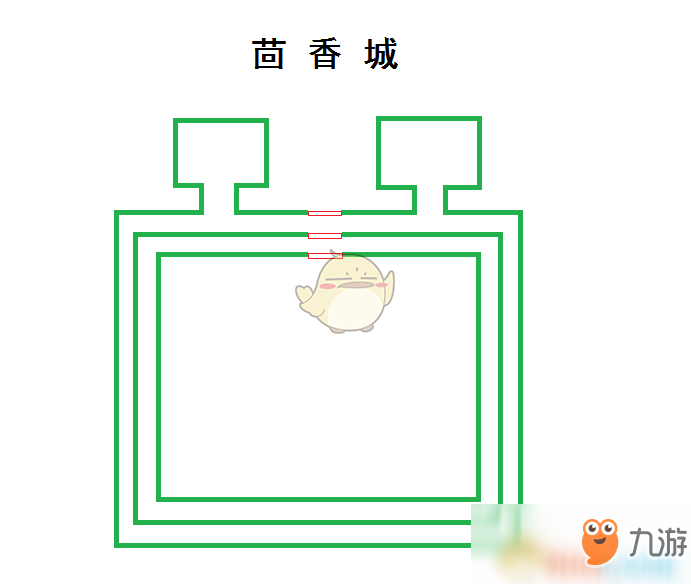 《劍士》前期過(guò)度城池茴香城建造方法分享