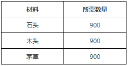 方舟生存进化石头城墙有什么用？