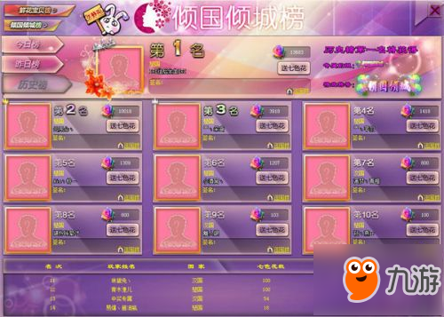 献给最美的你《铁血龙魂》女神节活动上线