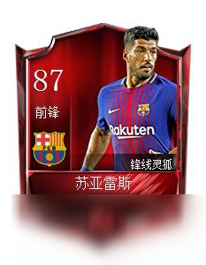 《FIFA足球世界》蘇亞雷斯屬性圖鑒