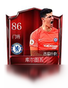 《FIFA足球世界》庫爾圖瓦屬性圖鑒