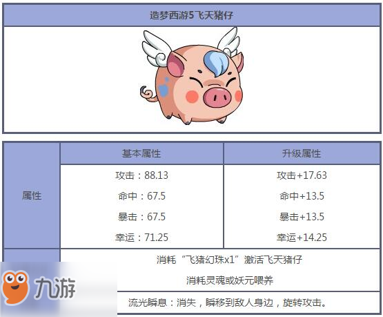 造夢西游5飛天豬仔獲取方式介紹