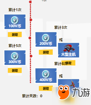 堡壘之夜春節(jié)抽簽活動(dòng)地址 堡壘之夜春節(jié)抽簽活動(dòng)獎(jiǎng)勵(lì)一覽