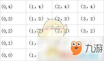 《了不起的修仙模拟器》灵气系统解析分享