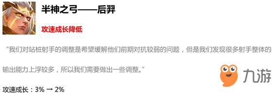 王者榮耀1月30日更新了什么內(nèi)容？1月30日版本更新內(nèi)容匯總[視頻]