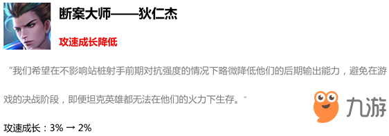 王者榮耀1月30日更新了什么內(nèi)容？1月30日版本更新內(nèi)容匯總[視頻]