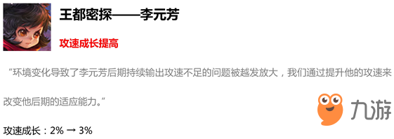 王者榮耀1月30日更新了什么內(nèi)容？1月30日版本更新內(nèi)容匯總[視頻]