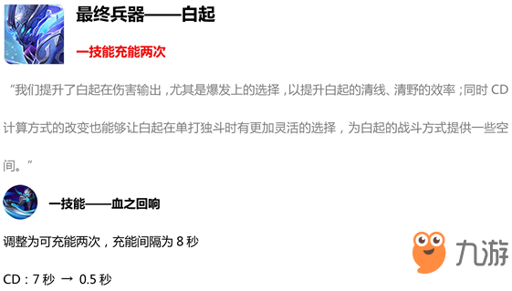 王者榮耀1月30日更新了什么內(nèi)容？1月30日版本更新內(nèi)容匯總[視頻]