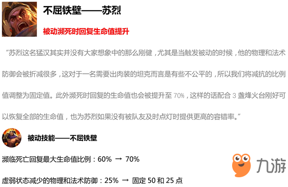 王者榮耀1月30日更新了什么內(nèi)容？1月30日版本更新內(nèi)容匯總[視頻]