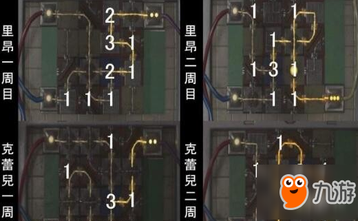 《生化危機(jī)2重制版》專家S+路線解謎難點(diǎn)及全密碼分享