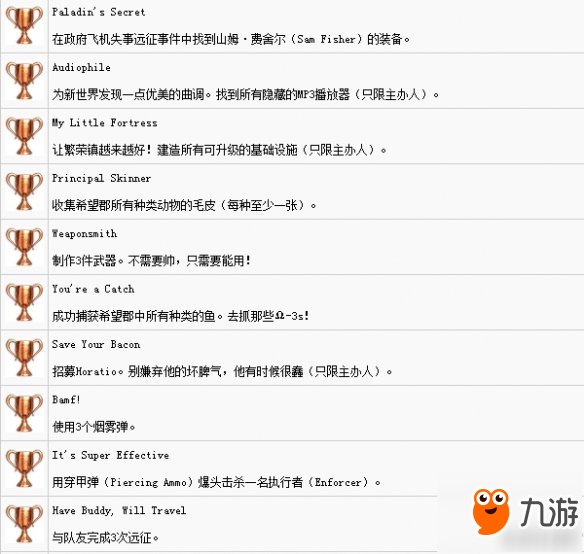 《孤岛惊魂新曙光》中文成就解锁条件汇总 成就奖杯有哪些？