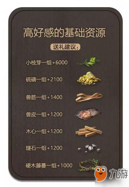 《明日之后》配件升級材料免費(fèi)獲取 請與NPC打好關(guān)系