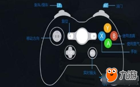 极品飞车OL手柄操作教学-极品飞车OL手柄怎么操作