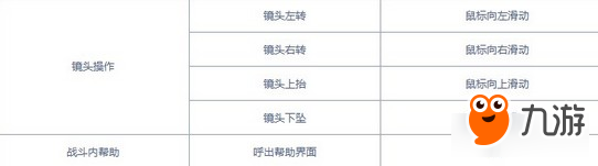 《變形金剛OL》基本操作及游戲內(nèi)按鍵設(shè)置介紹